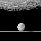 Saturn Ring Rhea Dione